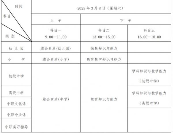山东省2025中小学教资笔试什么时候考试？