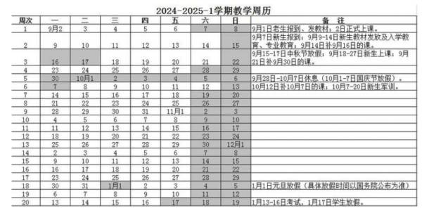 2025常州纺织服装职业技术学院寒假时间安排