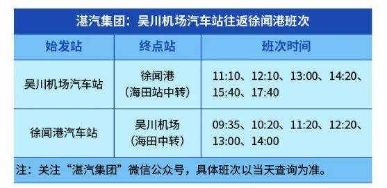 海口琼州海峡租车出行注意事项是什么？（2）