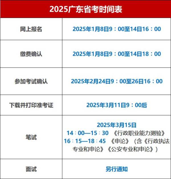 2025广东省考笔试是什么时候？（附完整省考时间表）