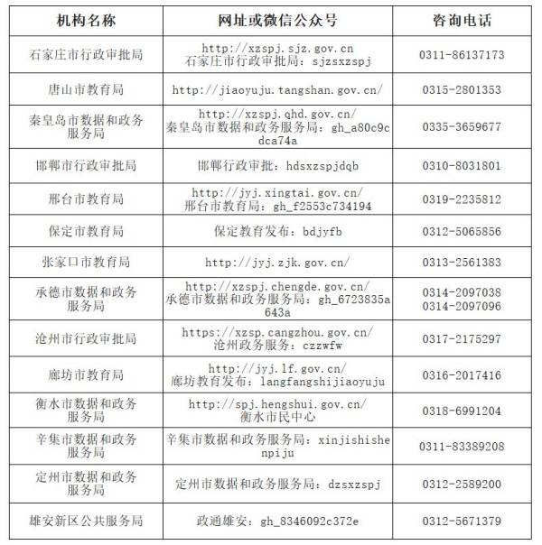 河北教资认定公告2024下半年（3）