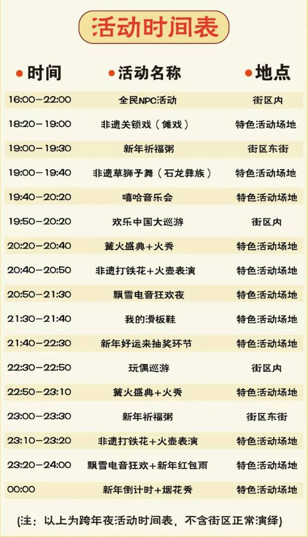2025青岛跨年哪里有烟花看