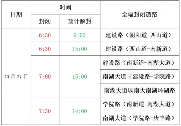 2024唐山马拉松赛事交通管制通告（2）