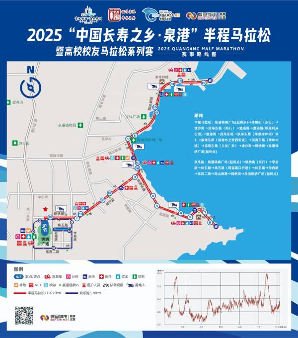 2025年泉州泉港半程马拉松竞赛规程