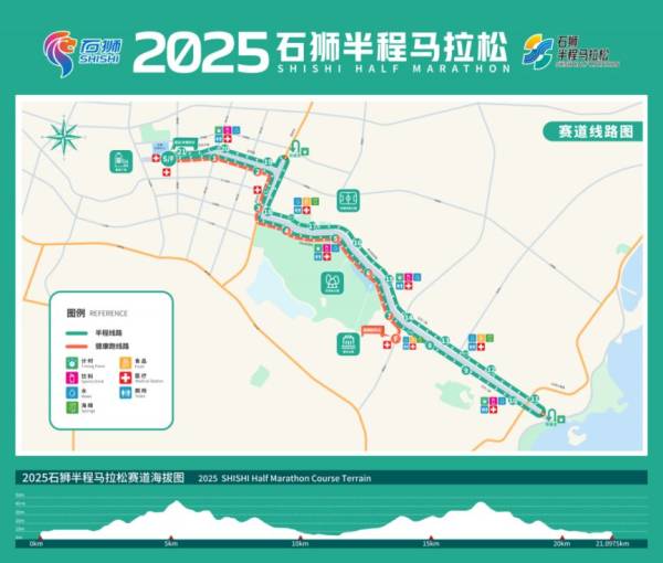 2025年石狮半程马拉松直播入口（3）