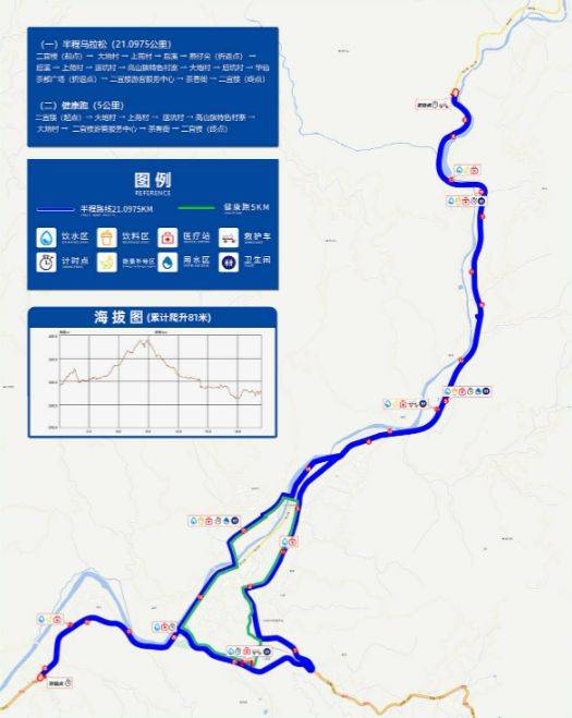 2024福建省马拉松联赛华安站有哪些项目组别？（附路线）