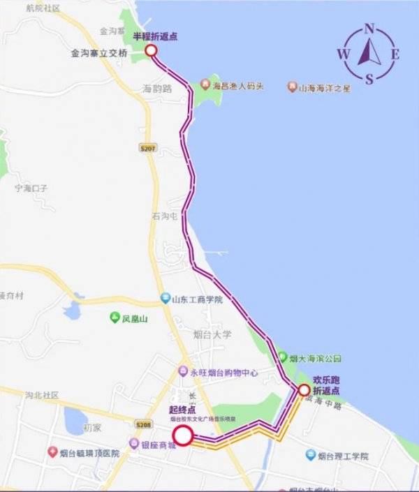 2025第十届莱山半程马拉松（时间+规模+路线）（3）