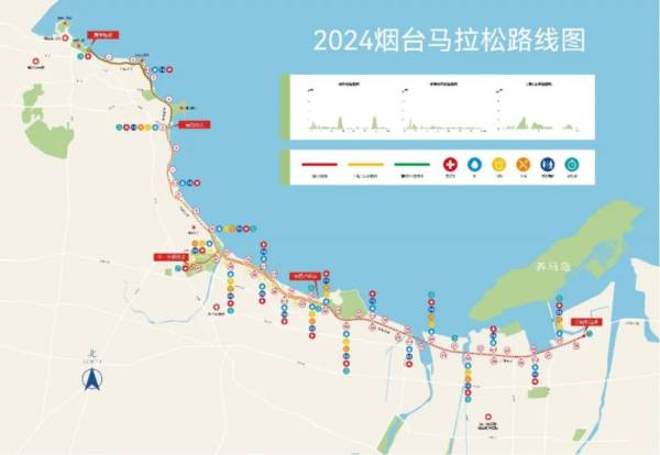 关于“2024烟台马拉松”期间对部分道路采取临时性交通管制措施的通告