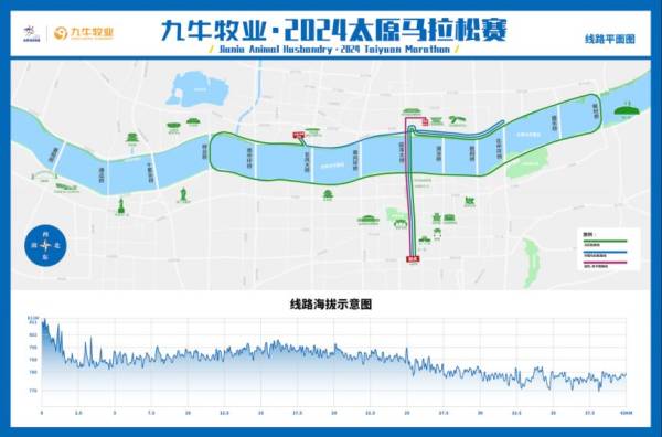 太原马拉松赛报名须知（持续更新）