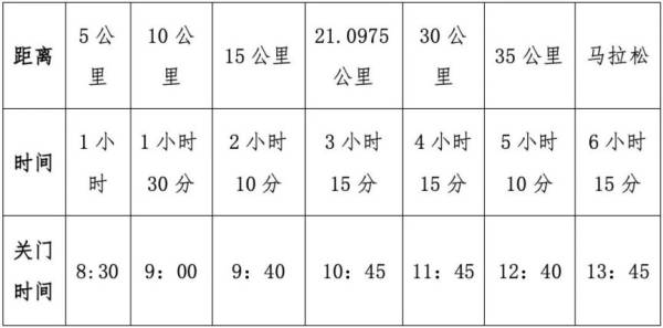 太原马拉松视频号可以看直播吗？