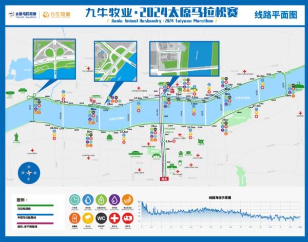 太原马拉松赛交通管制时间+路段+赛事路线图