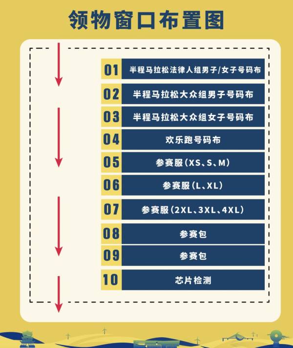 2024玉环半程马拉松领物须知（8）