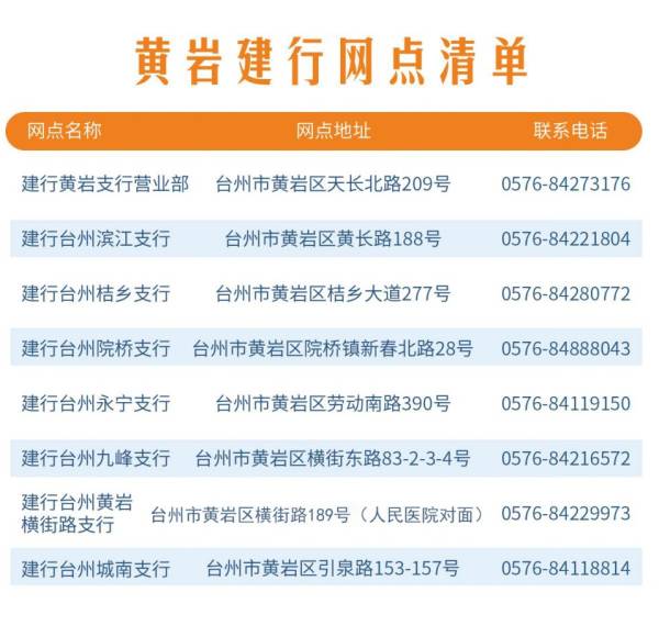 2024台州马拉松文旅体消费券活动咨询电话