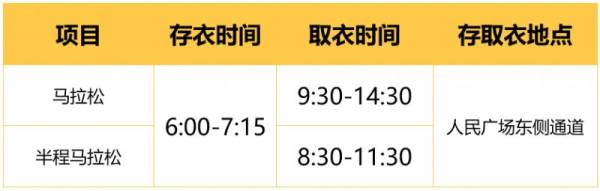 歌尔·2024潍坊马拉松竞赛规程最新补充通知（3）
