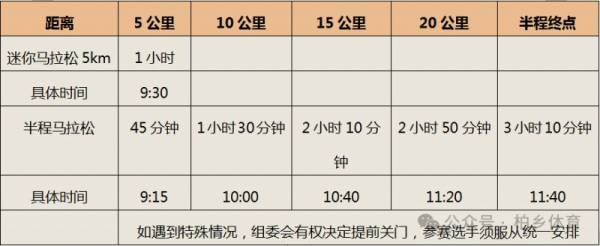 2024年邢台柏乡县半程马拉松竞赛办法