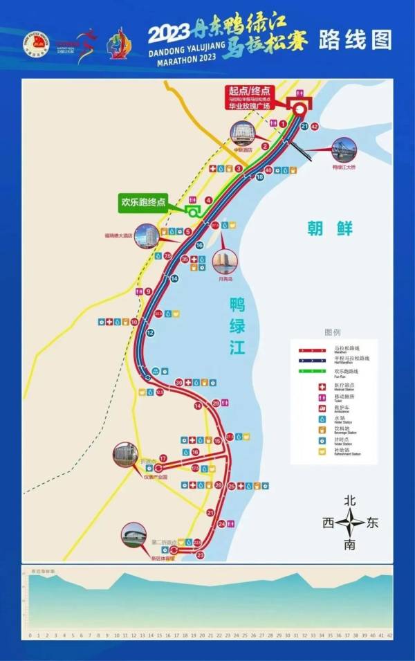 2023丹东鸭绿江马拉松赛路线图