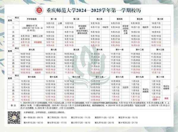 2025重庆各大学寒假及开学时间（6）