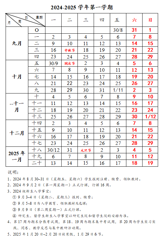 2025重庆各大学寒假及开学时间（9）