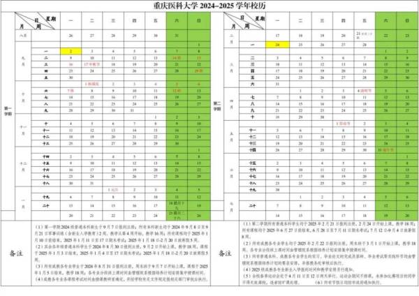 2025重庆各大学寒假及开学时间（5）