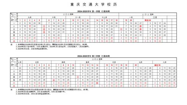 2025重庆各大学寒假及开学时间（8）