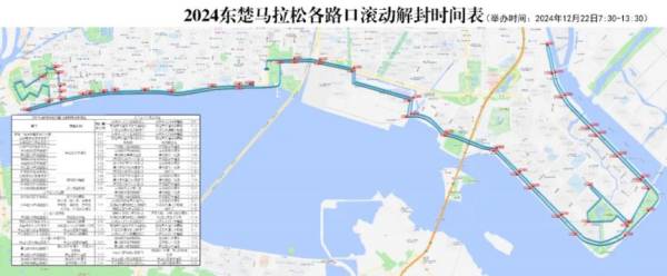 2024汕头马拉松活动期间道路交通管制的通告（2）