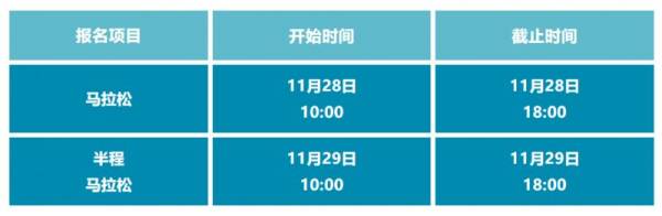 2024东楚汕头马拉松自助选号官网入口（附选号时间）