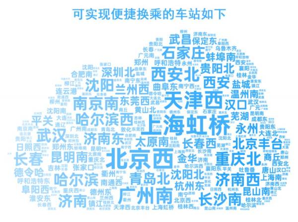 12306如何购买中转换乘车票（5）