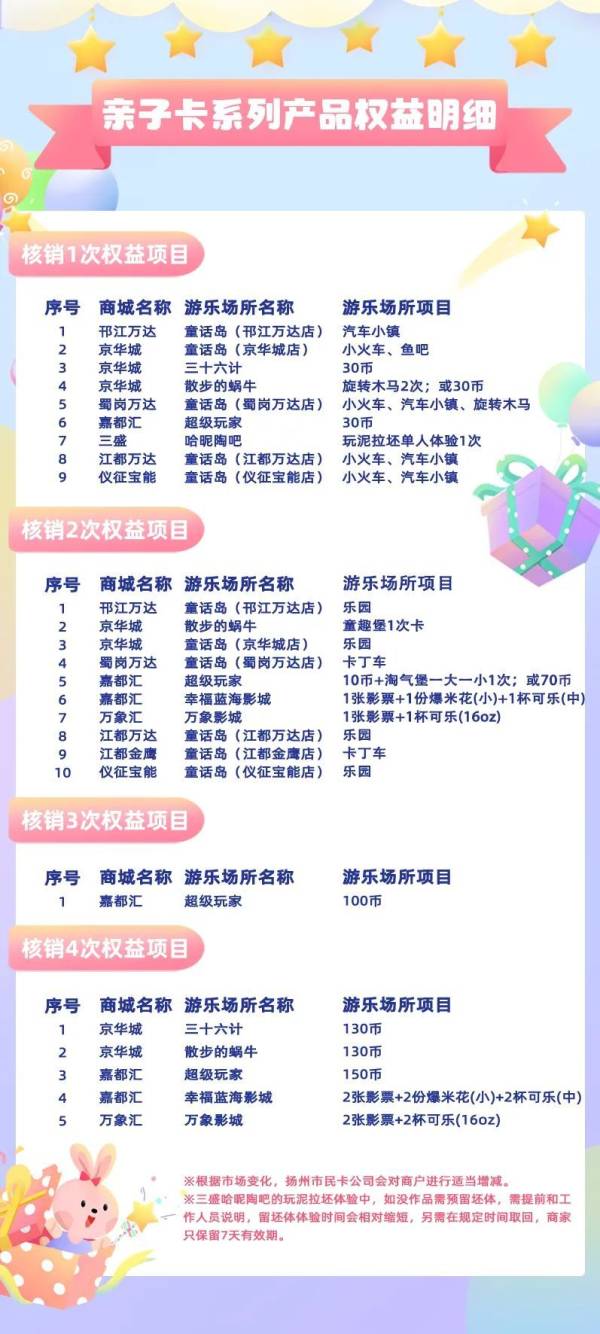 扬州亲子卡多少钱