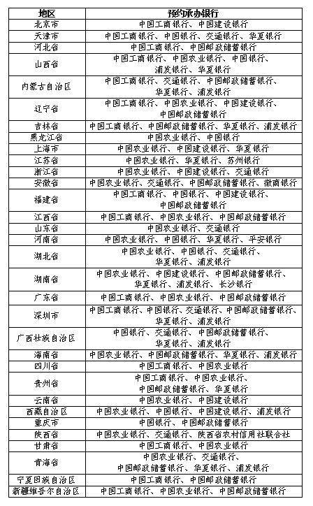 2023京剧纪念币购买价格+流程