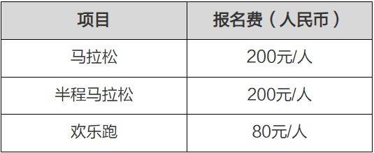 2024横琴马拉松最新消息（持续更新）（2）