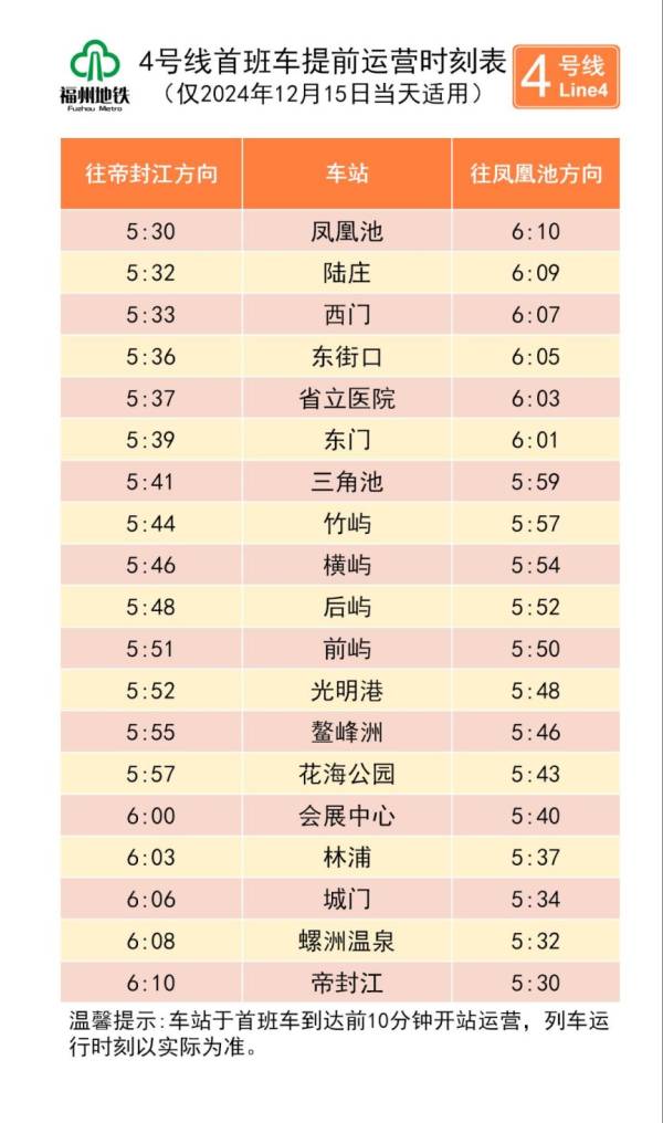 2024福州马拉松福州地铁提前运营发车时刻表（3）