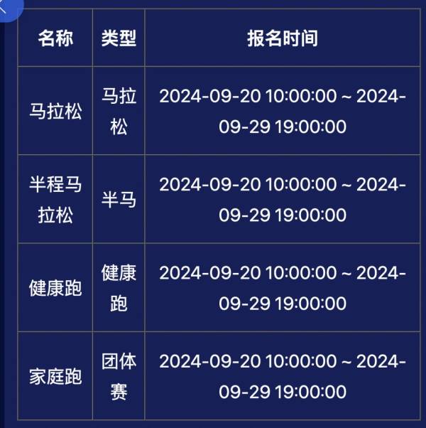 2024年福州马拉松最新消息（持续更新中）（9）