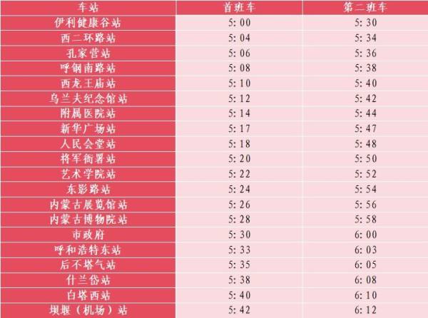 呼和浩特2024马拉松地铁运营时间是几点？
