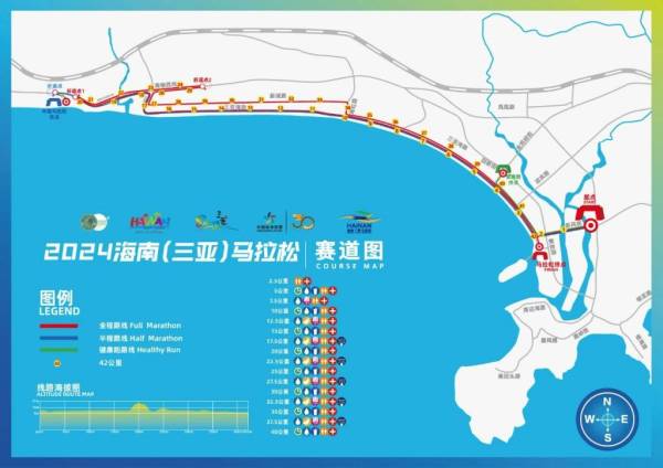 2024海南三亚马拉松期间交通临时管制安排