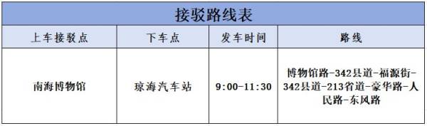 2024琼海博鳌马拉松赛接驳方案一览（5）