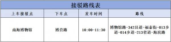 2024琼海博鳌马拉松赛接驳方案一览（6）