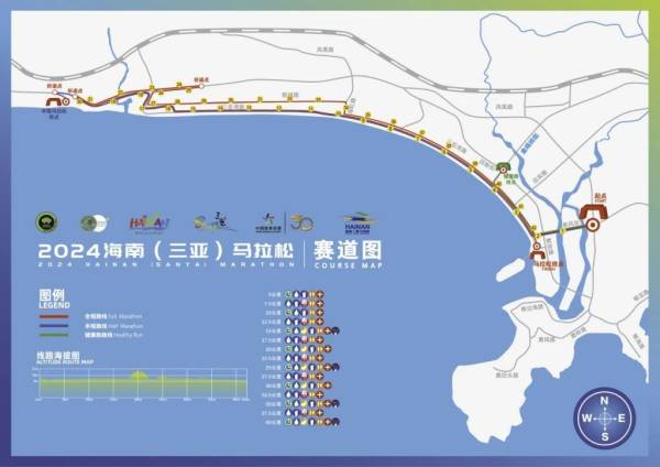 2024海南三亚马拉松比赛路线（全马+半马+健康跑）