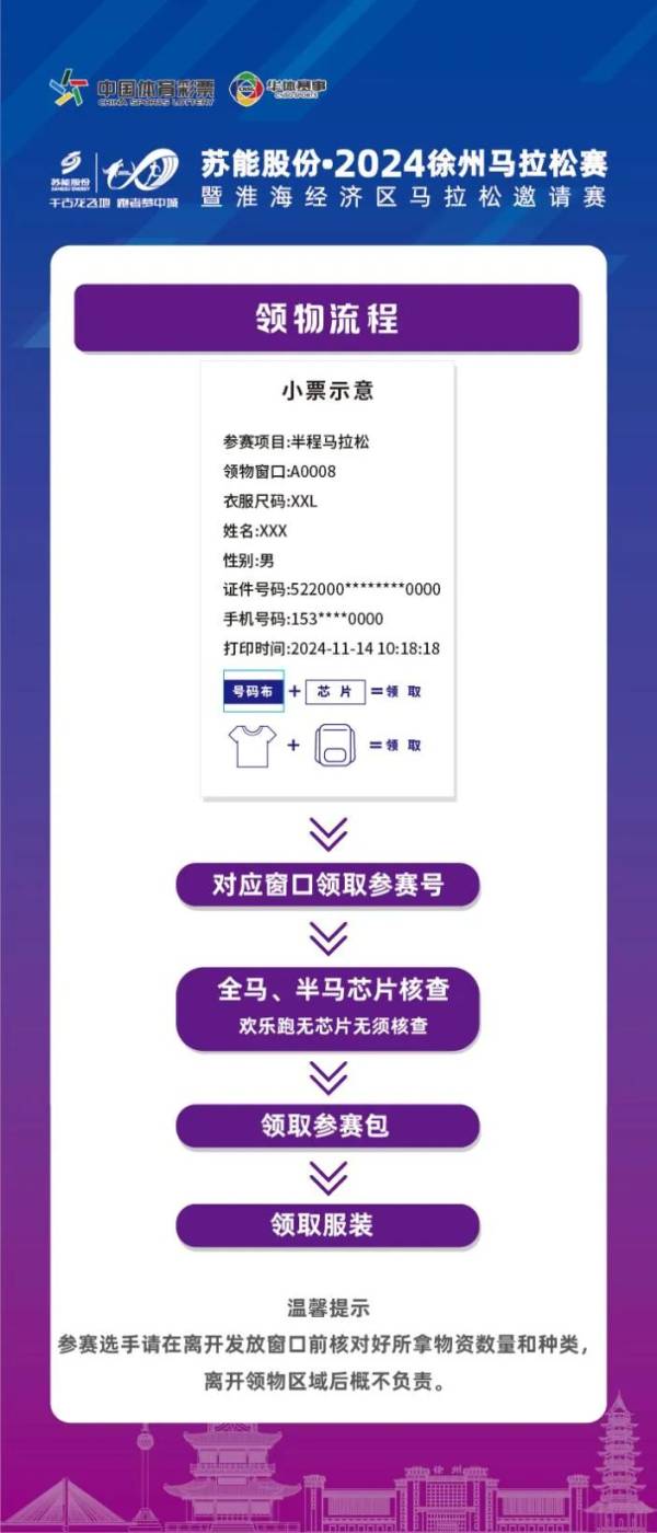 2024徐州马拉松领物须知(2) 2024徐州马拉松领物须知(2)