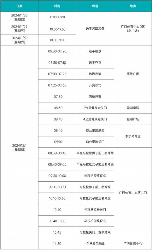 2024年南宁马拉松赛事流程安排