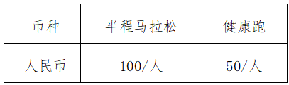 2025南昌象湖半程马拉松竞赛规程（4）