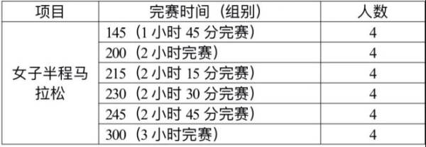 2024乳山女子半程马拉松官兔招募开启 2024乳山女子半程马拉松官兔招募开启