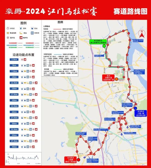 2024江门马拉松路线图