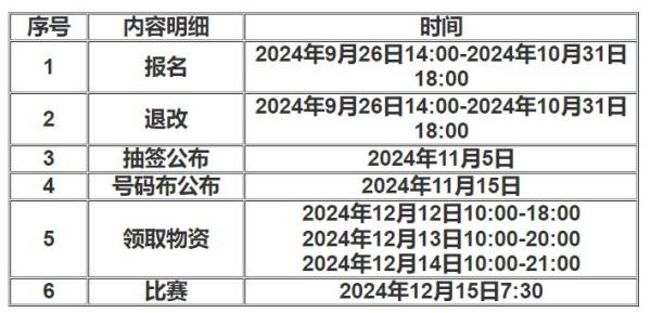 2024江门马拉松时间安排表