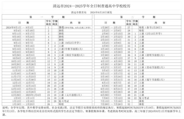 2025年清远中小学暑假放假时间（2）