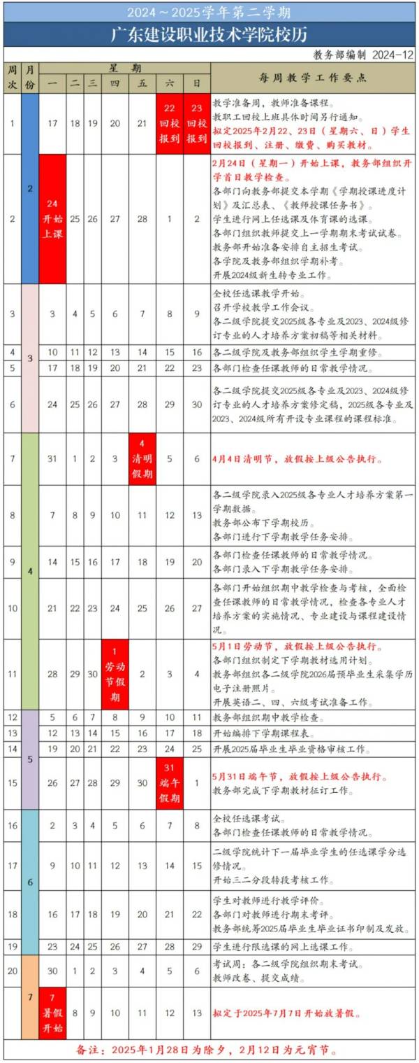 2025年清远各大高校寒假放假时间汇总（不断更新）（3）