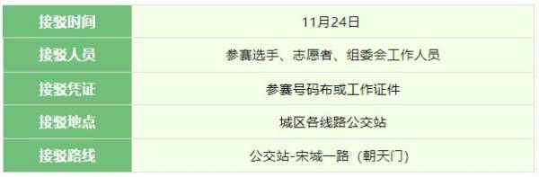 2024肇庆马拉松交通接驳车安排(领物+赛前+赛后)(2) 2024肇庆马拉松交通接驳车安排(领物+赛前+赛后)(2)
