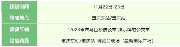 2024肇庆马拉松交通接驳车安排(领物+赛前+赛后) 2024肇庆马拉松交通接驳车安排(领物+赛前+赛后)