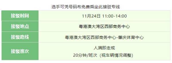 2024肇庆马拉松交通接驳车安排(领物+赛前+赛后)(5) 2024肇庆马拉松交通接驳车安排(领物+赛前+赛后)(5)