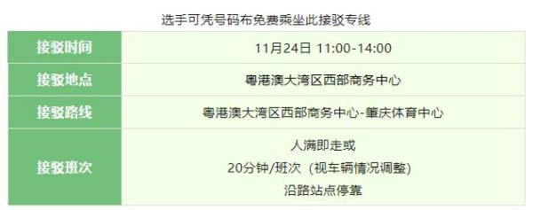 2024肇庆马拉松交通接驳车安排(领物+赛前+赛后)(7) 2024肇庆马拉松交通接驳车安排(领物+赛前+赛后)(7)