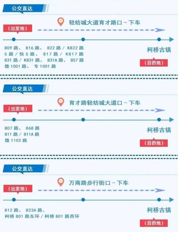 绍兴柯桥古镇里都有什么景点？